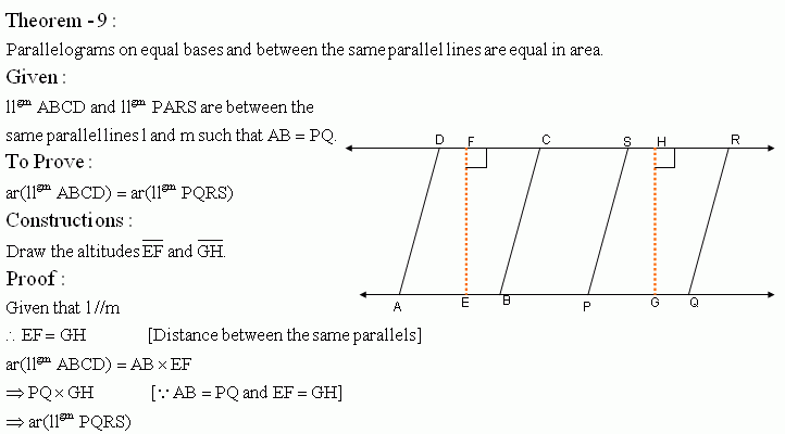 Theorem - IX - High School Mathematics - kwizNET Math/Science/English
